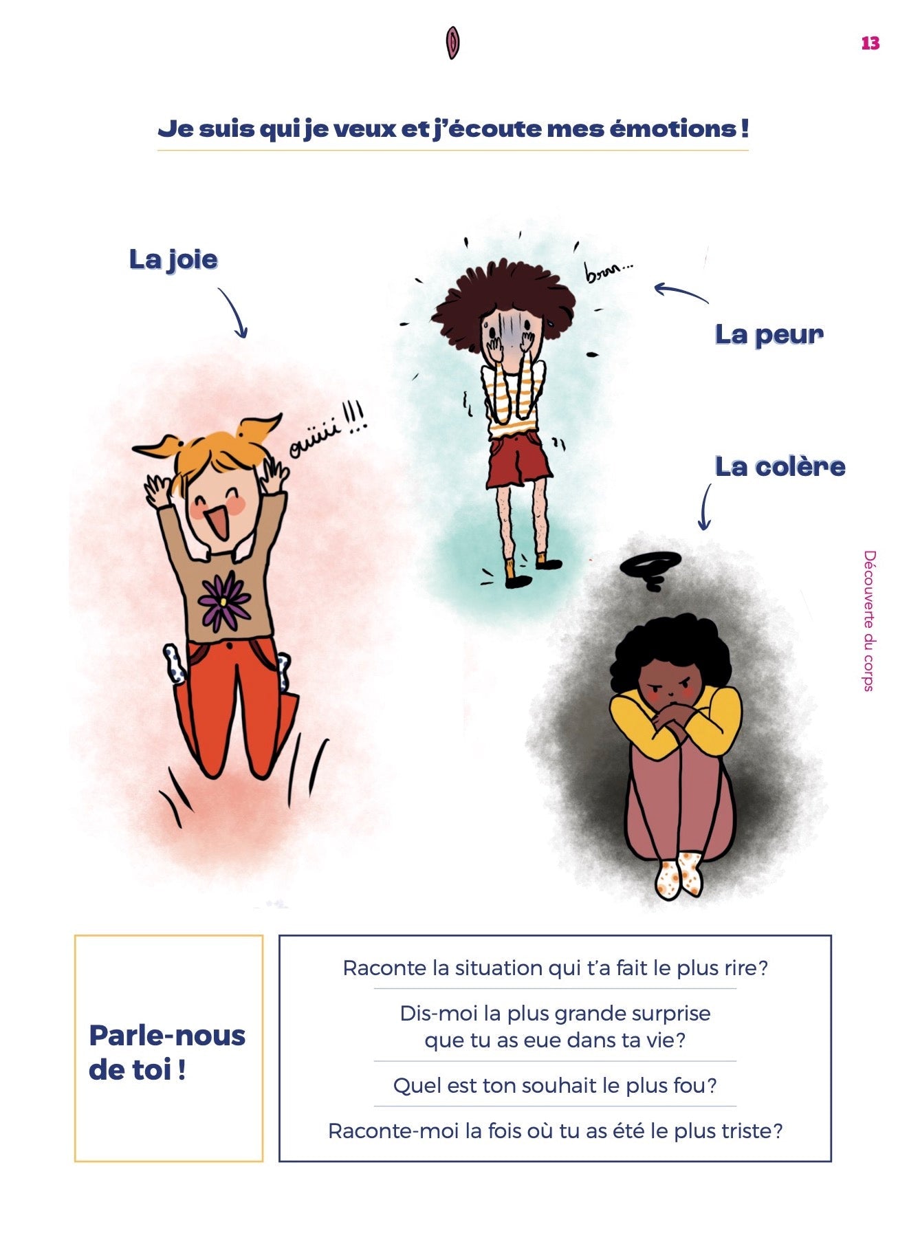 Le Petit Guide de la Foufoune Sexuelle -Tome 1 - À partir de 4 ans - Gang du Clito