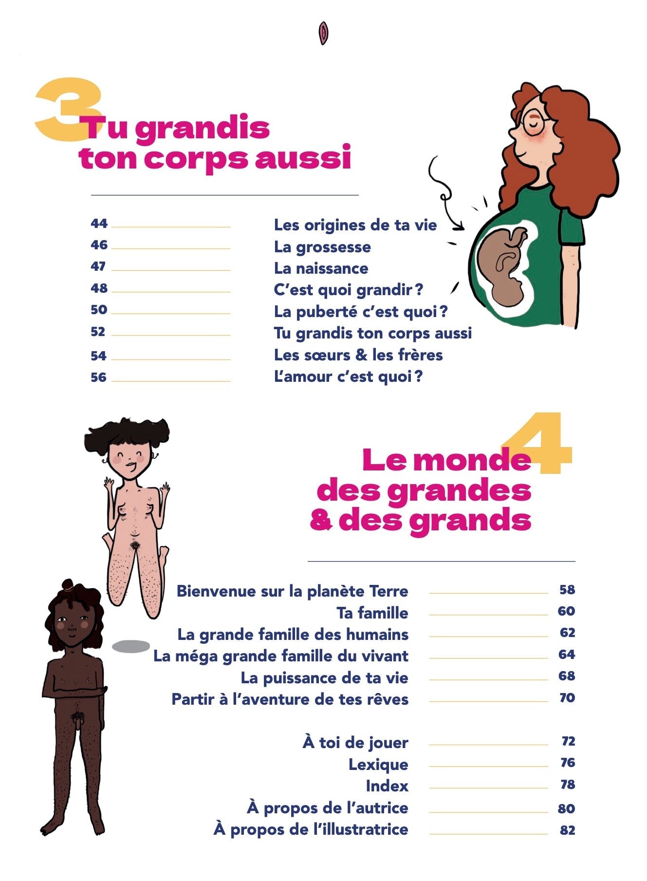 Le Petit Guide de la Foufoune Sexuelle -Tome 1 - À partir de 4 ans - Gang du Clito