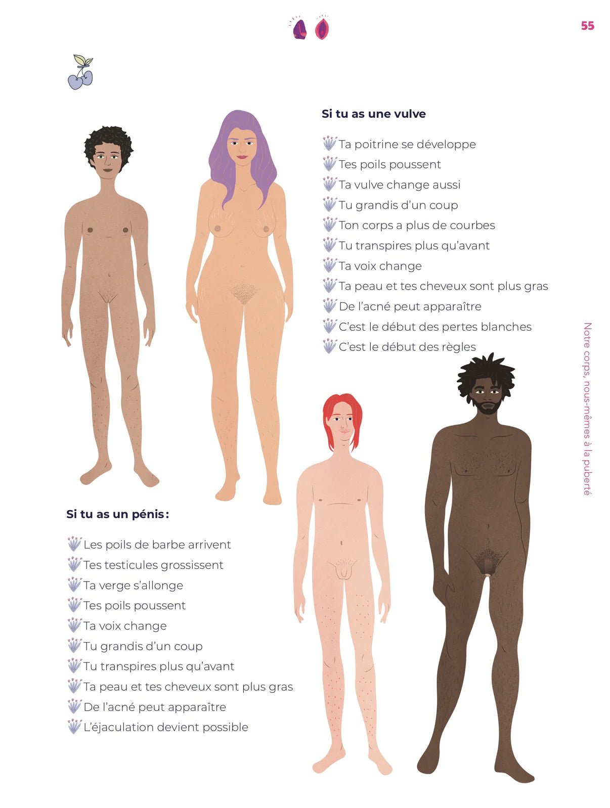 Pack đ BibliothĂšque anti-sexisme Ados 12- 18 ans - Gang du Clito