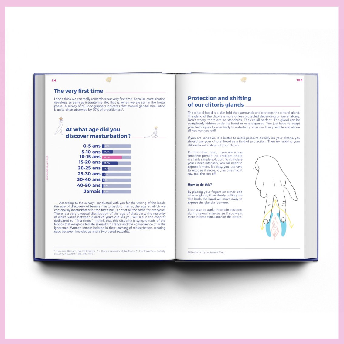 Version 🇬🇧 The Little Guide of female masturbation - Gang du Clito