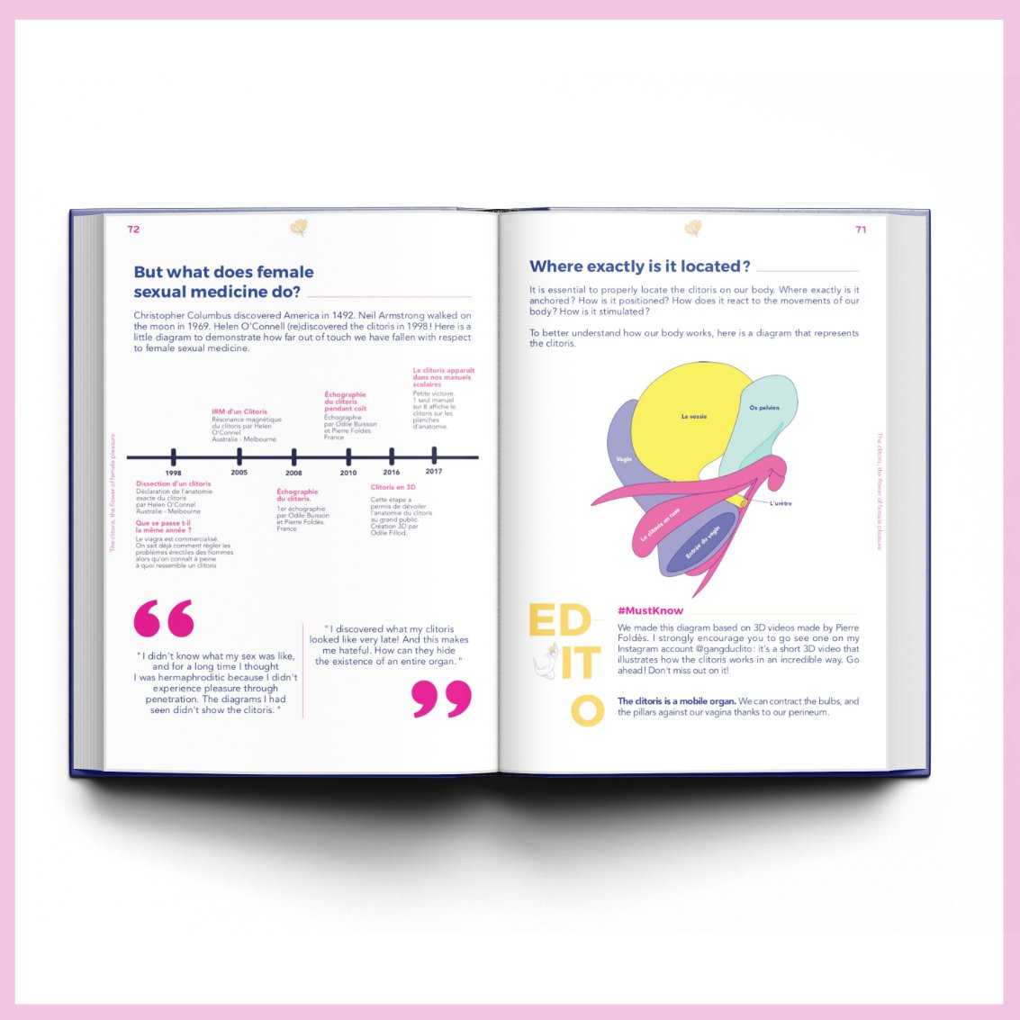 Version 🇬🇧 The Little Guide of female masturbation - Gang du Clito