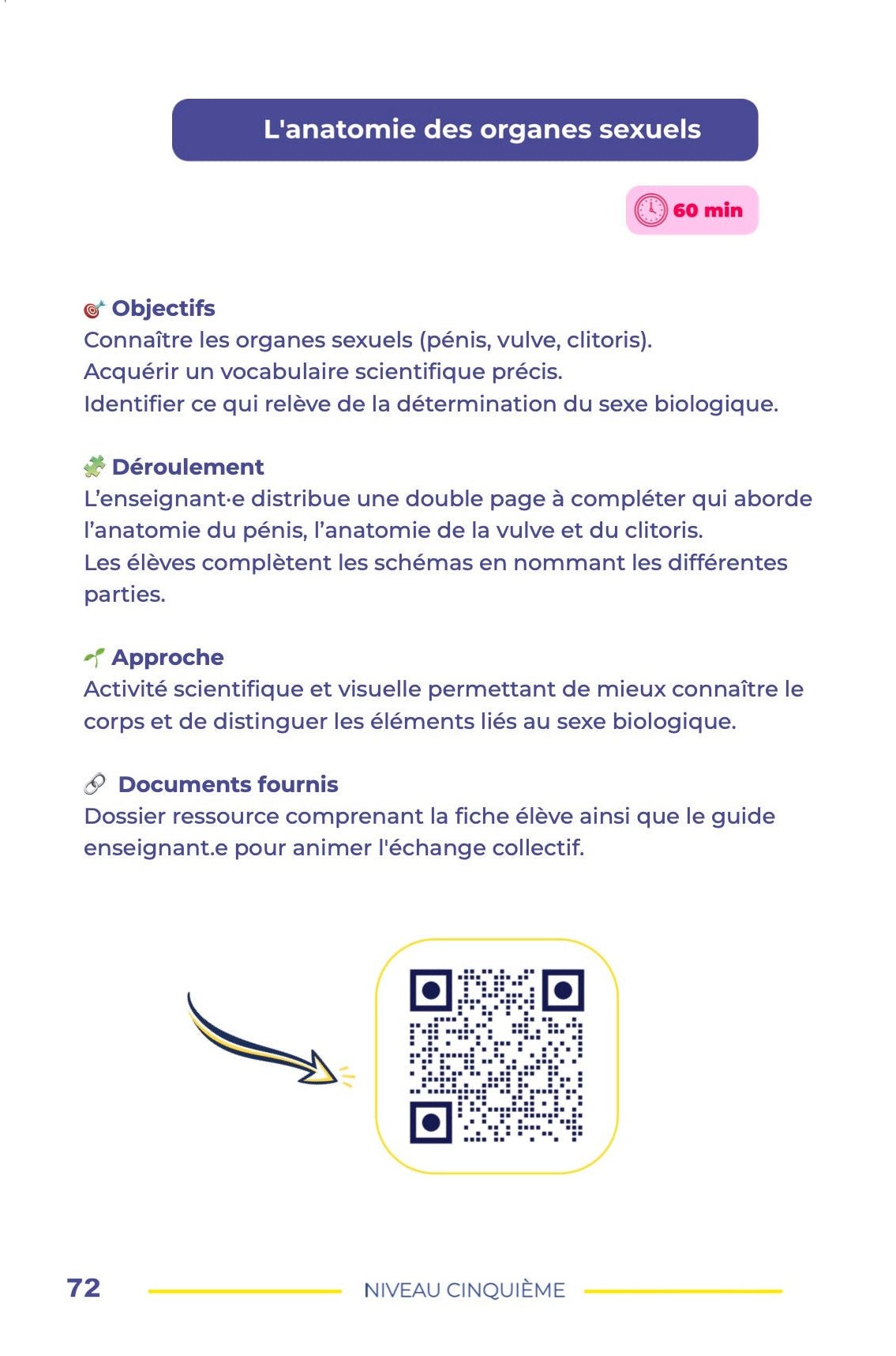 Kit EVARS pour collège et lycée - Gang du Clito