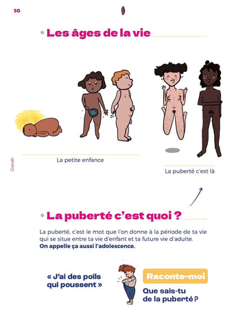 Le Petit Guide de la Foufoune Sexuelle -Tome 1 - À partir de 4 ans